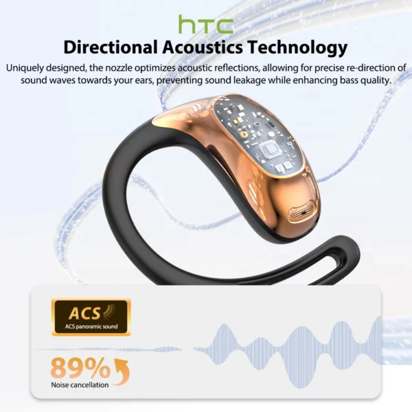 HTC NE35 Bluetooth V6.0 AI traduction écouteurs OWS Sport casque confortable Ultra-léger oreillette sans fil casque avec micro 4