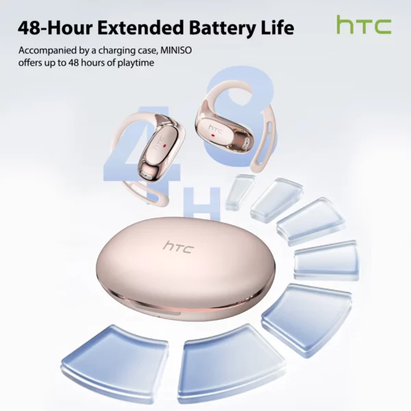 HTC NE35 Bluetooth V6.0 AI traduction écouteurs OWS Sport casque confortable Ultra-léger oreillette sans fil casque avec micro 6