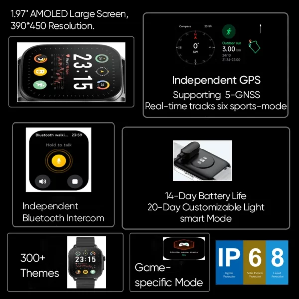 Version mondiale realme montre 5 1.97 "600nits AMOLED 460mAh autonomie de 14 jours plus de 300 thèmes prise en charge GPS GNSS IP68 étanche 2